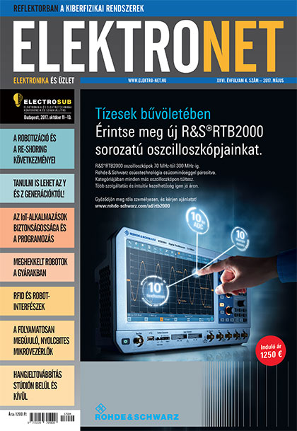 elektronet20174