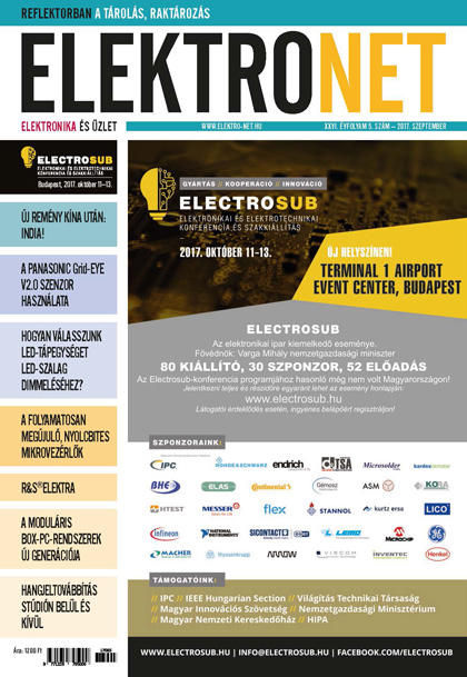 elektronet20175