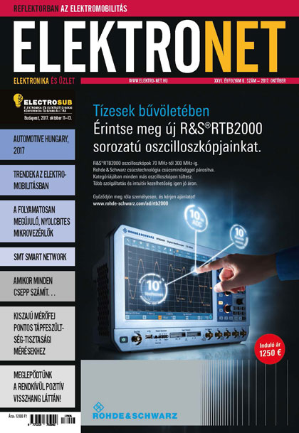 elektronet20176