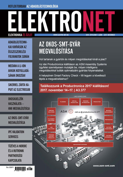 elektronet20177