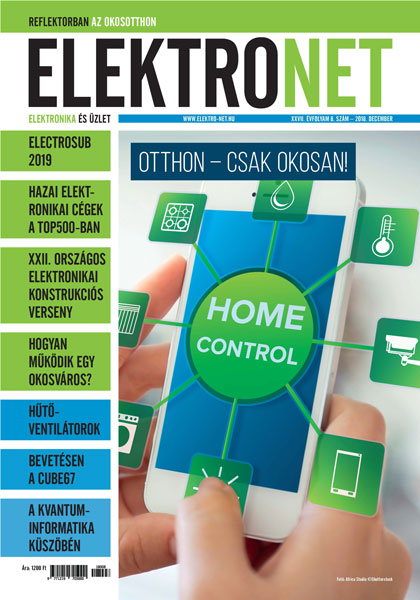 elektronet20188