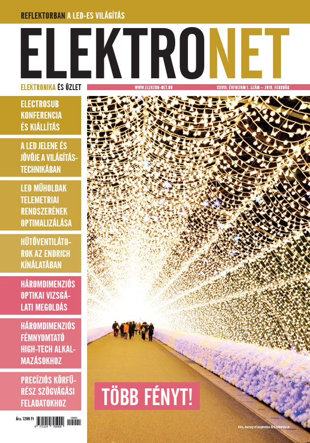 elektronet20191