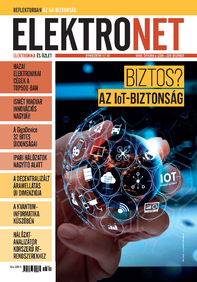elektronet20198