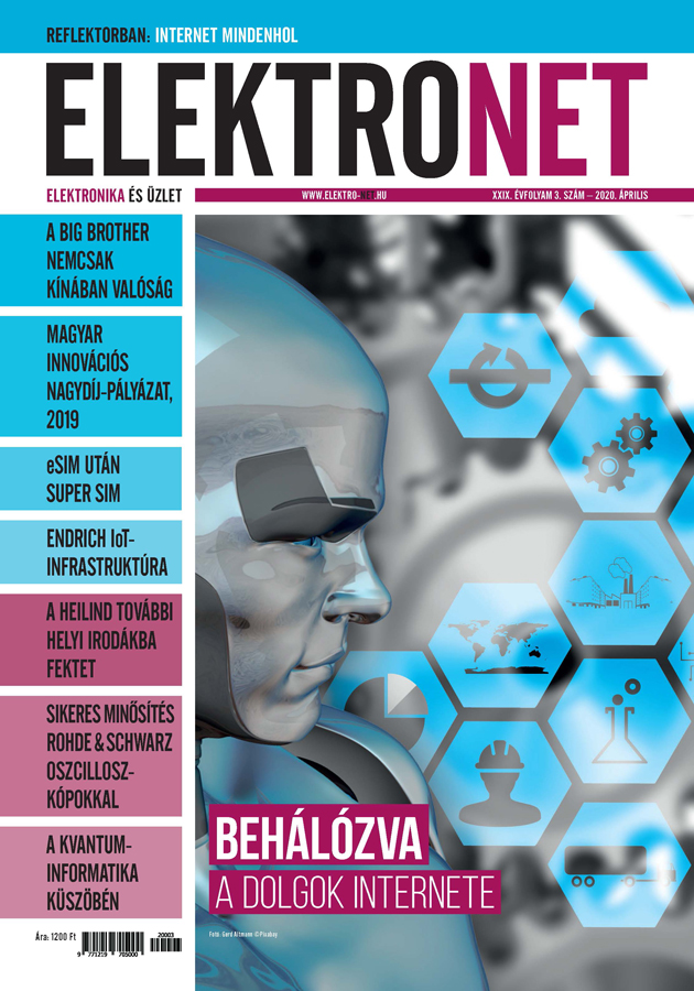 elektronet20203
