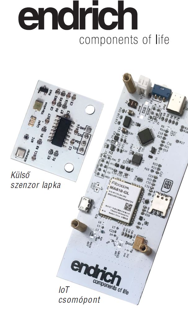 iot3