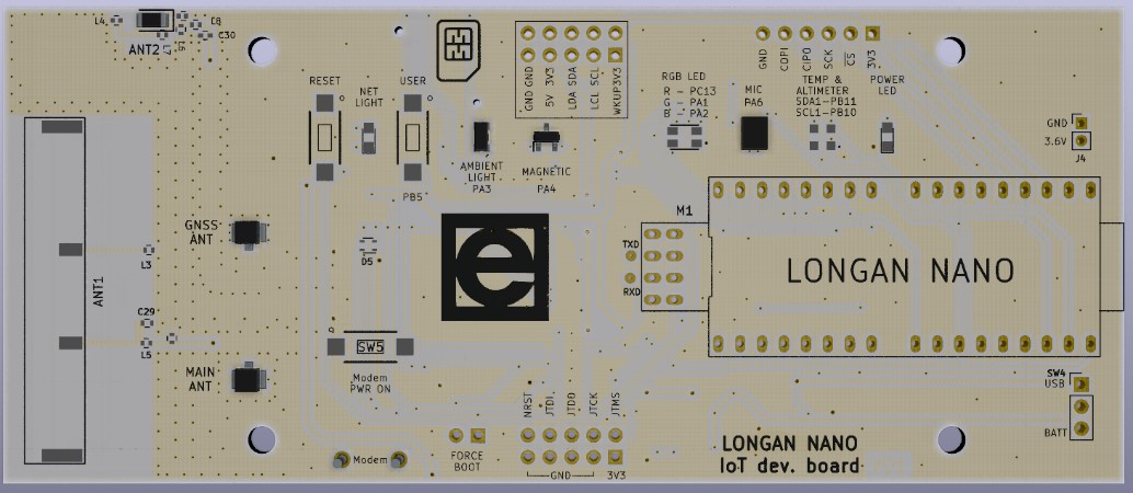 iot5