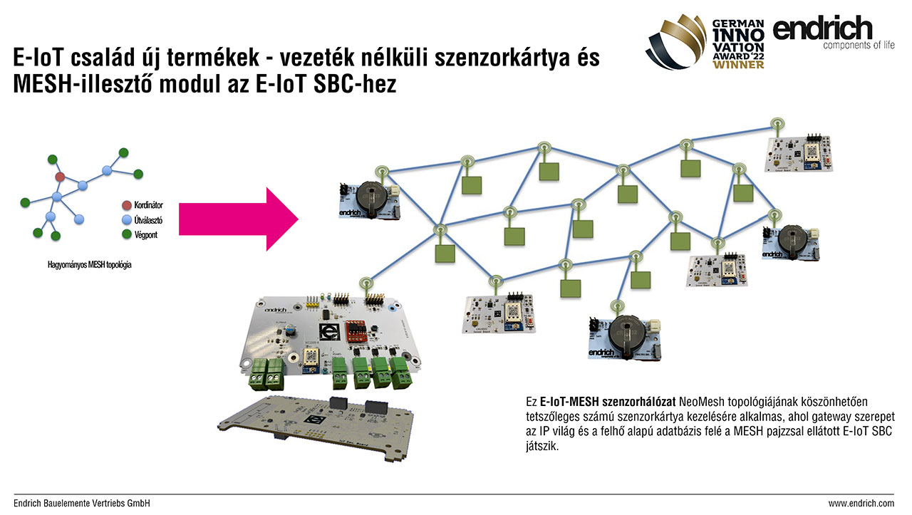eiot 4